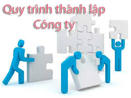 Thủ tục thành lập công ty TNHH tại Thanh Hóa